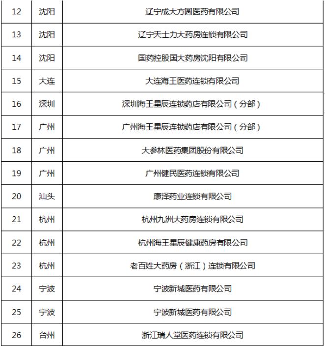 【關注】世界睡眠日公益活動!走進社區(qū)、校園，關注睡眠健康