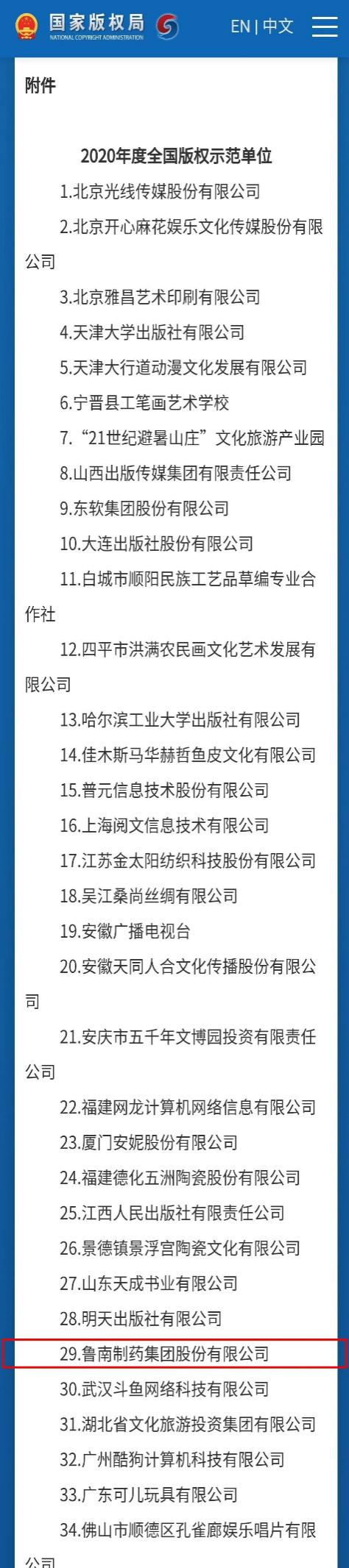 魯南制藥集團榮獲“全國版權(quán)示范單位”榮譽稱號