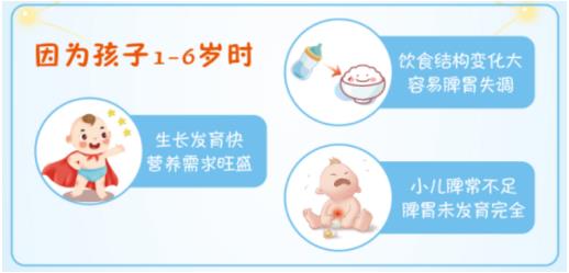 小孩不吃飯?zhí)羰硡捠吃趺崔k？