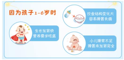 寶寶吃什么可以健脾胃？