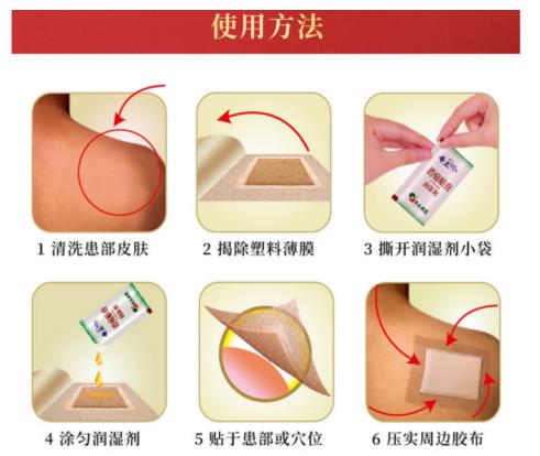 緩解扭傷奇正消痛貼膏效果好嗎？