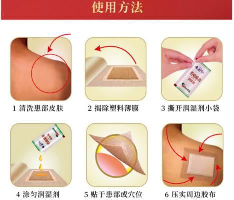 急性扭傷用奇正消痛貼膏見效快嗎？