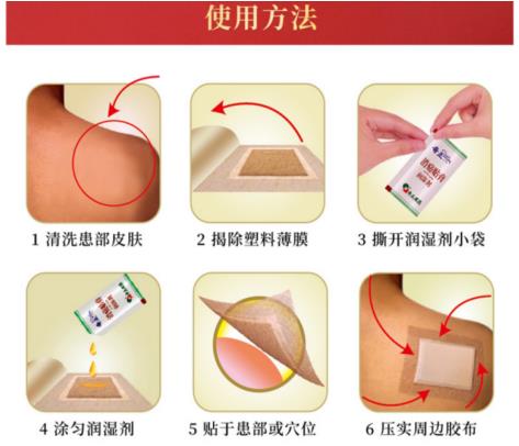 奇正消痛貼膏功效如何呢？