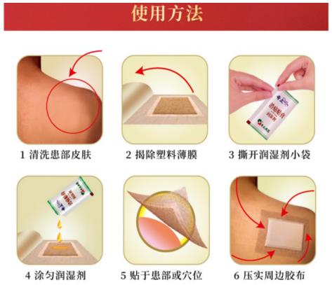 腳腕扭傷用奇正消痛貼膏可以嗎？