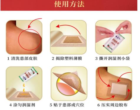 如何正確使用奇正消痛貼膏？