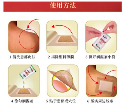 奇正消痛貼膏怎么樣？