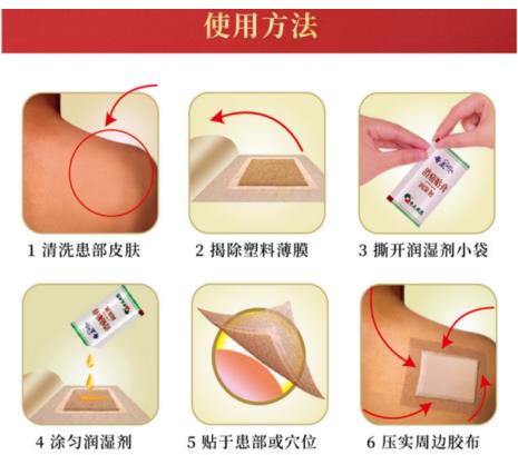 奇正消痛貼膏有哪些特別的功效？