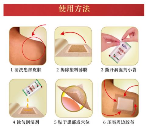 治療腳腕扭傷用奇正消痛貼膏好嗎？