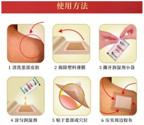 奇正消痛貼膏治療扭傷好用嗎？