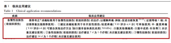 奇正消痛貼膏藥效可以持續(xù)多長時間？