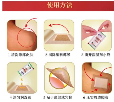 治療跌打扭傷奇正消痛貼膏效果好嗎？