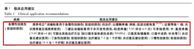 貼奇正消痛貼膏多長時間能看到效果？