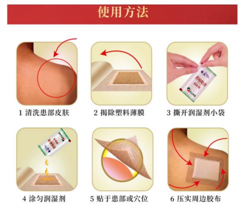 奇正消痛貼膏對(duì)扭傷的效果好嗎？