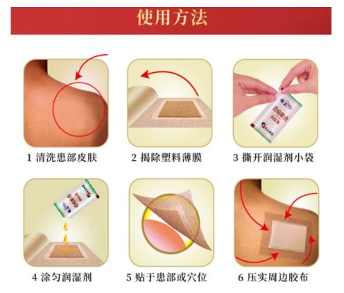 扭傷用奇正消痛貼膏多久見效？