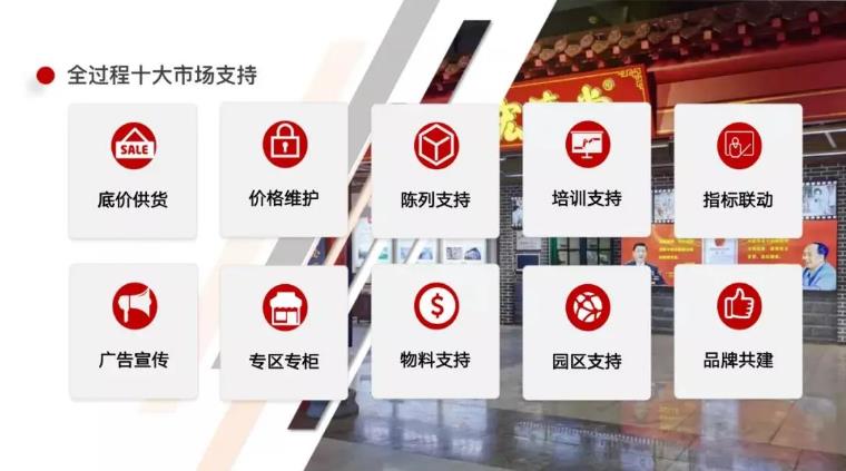 賦能終端 聚合聚勢 宏濟堂制藥啟動2021雙品牌營銷戰(zhàn)略