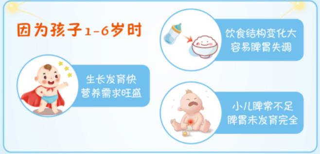 小兒脾虛積食怎么調(diào)理，吃什么藥？