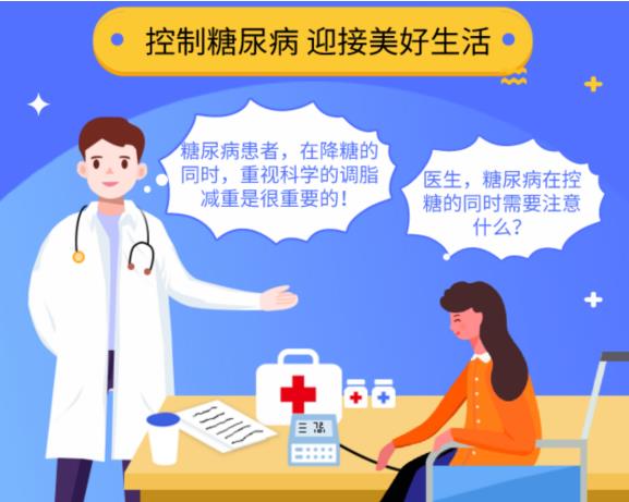 糖尿病治療——在降糖的同時(shí)更要重視科學(xué)的調(diào)脂減重