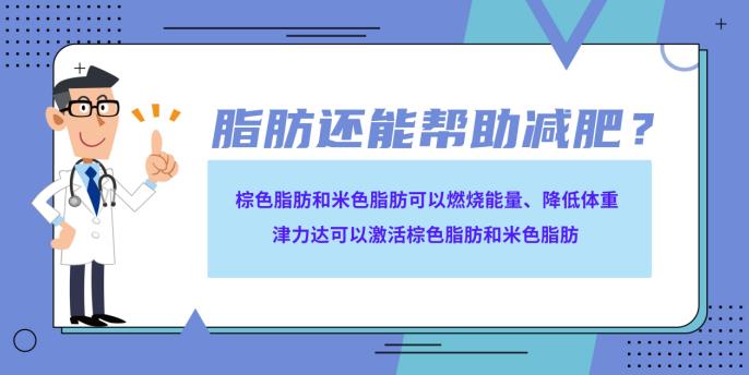 有些脂肪竟然還能減肥，你知道嗎？