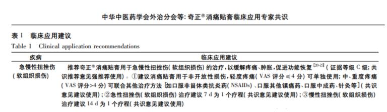 穿高跟鞋崴了腳的正確處理步驟