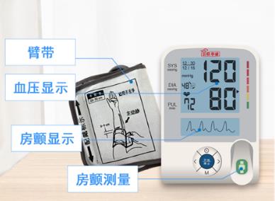 “世界卒中日”拍了拍你，提醒你參與房顫血壓計(jì)免費(fèi)抽獎(jiǎng)福利