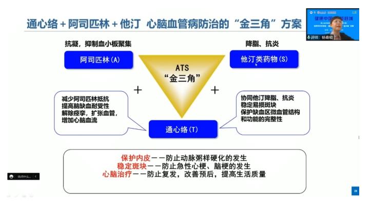 專家權(quán)威解讀：腦卒中二級預(yù)防的“金三角”方案