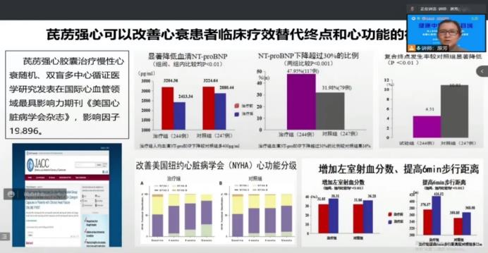 心衰防治竟有這么多“陷阱”！專家教你如何避免