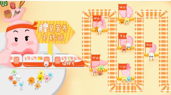 小孩子積食發(fā)燒的治療方法注意事項(xiàng)