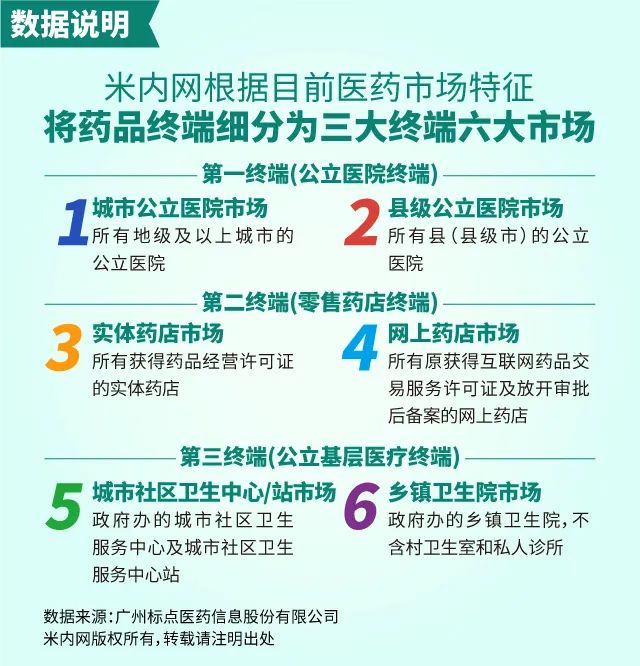 熱烈祝賀漢森制藥榮登中國(guó)醫(yī)藥工業(yè)(中藥企業(yè))百強(qiáng)榜