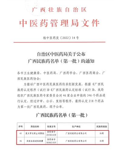 贊！雙蟻藥業(yè)重點品種被認定為民族藥“壯藥”