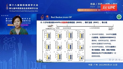 中醫(yī)藥抗骨骼衰老最新科研成果亮相國際絡(luò)病學(xué)大會