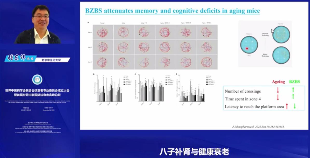 中醫(yī)藥抗衰老取得新突破！創(chuàng)新中藥可對(duì)抗衰老