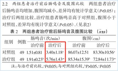 四磨湯口服液納入廣東等多個新冠肺炎防治指南、共識方案!