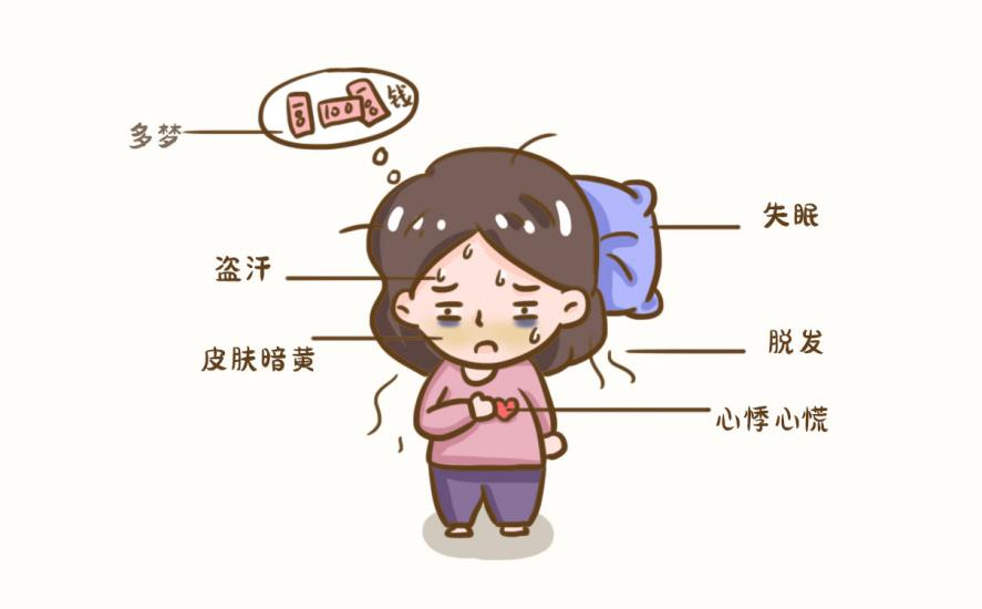 女性經(jīng)常失眠臉色萎黃吃什么補(bǔ)血藥好