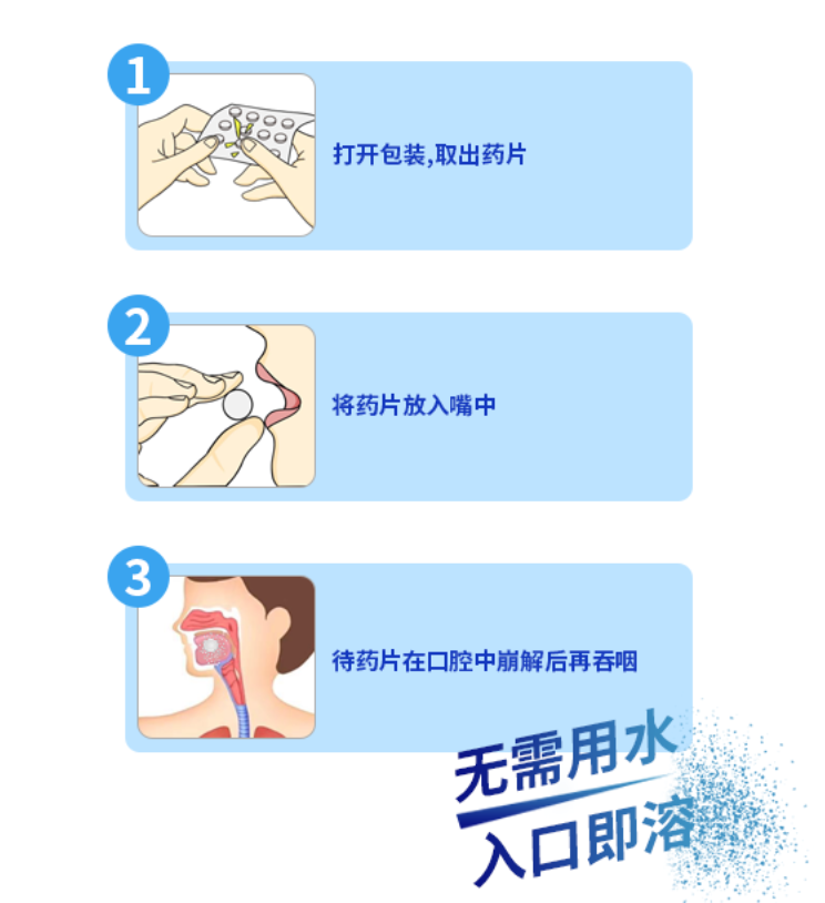 對乙酰氨基酚口腔崩解片，你用對了嗎？