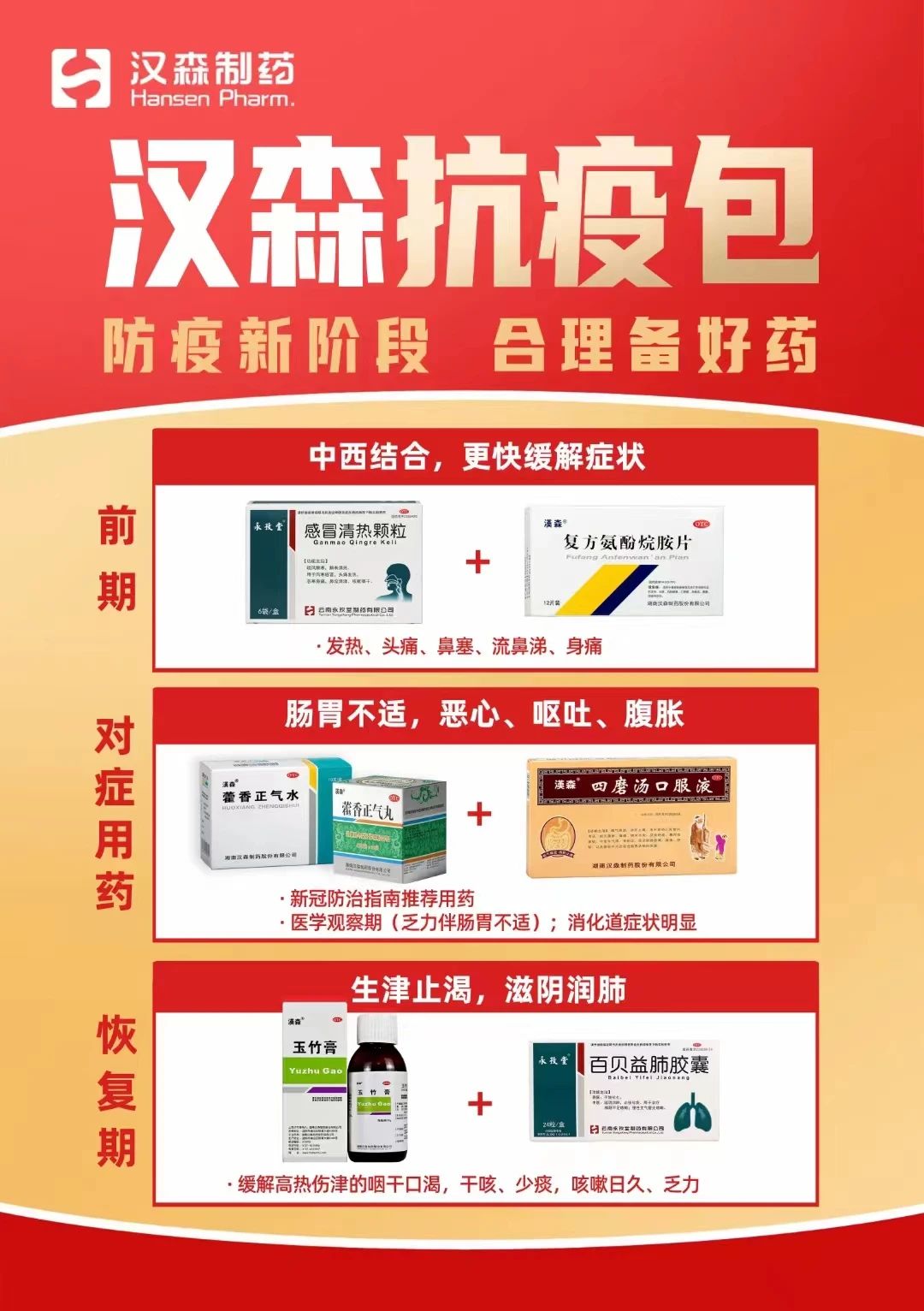 漢森四磨湯和藿香正氣水入選湖南省新冠感染疫情防控指揮部綜合組推薦用藥