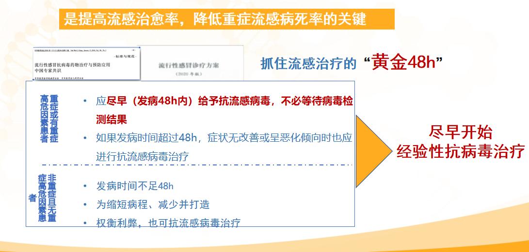 你知道可威磷酸奧司他韋適合哪些人嗎？