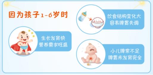 小孩經(jīng)常消化不良是什么原因？可能是脾虛了