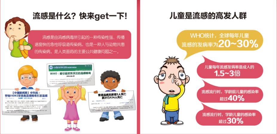 這些小孩子止咳的有效方法你還沒有收藏起來嗎？