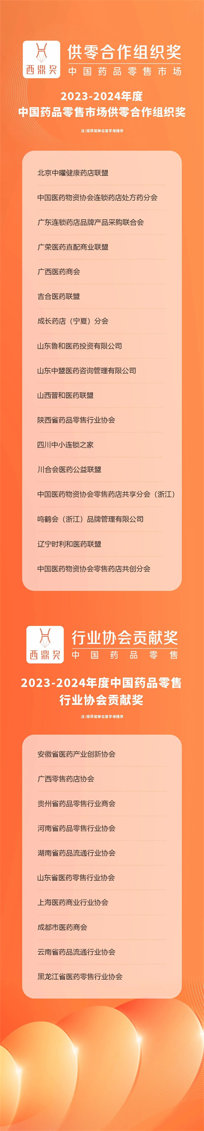 導(dǎo)航生意增長 | 2023-2024年度中國藥品零售“銳”連鎖、行業(yè)協(xié)會貢獻(xiàn)獎、供零合作組織獎揭曉