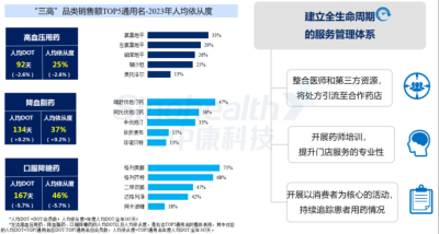 西普?qǐng)?bào)告 | 品類引領(lǐng)：穿越周期的燈塔