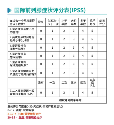 世界男性健康日 | 幸福生活，健康在“腺”