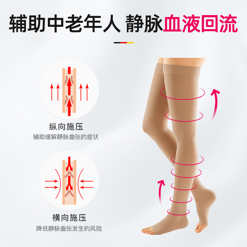 下肢淋巴水腫護(hù)理措施