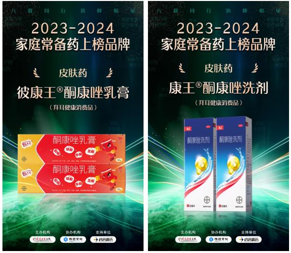 彼康王®酮康唑乳膏及康王®酮康唑洗劑入圍“2023-2024家庭常備藥”榜單