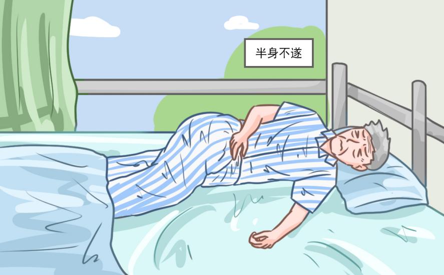 同仁大活絡(luò)丸能長(zhǎng)期服用嗎？